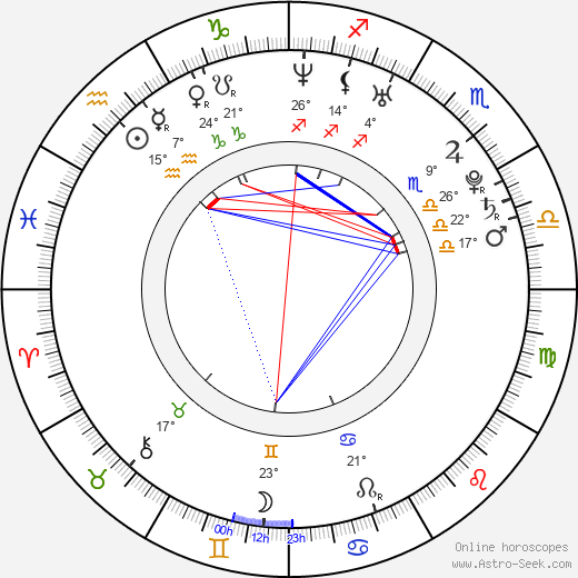 Ellie Chidzey birth chart, biography, wikipedia 2024, 2025