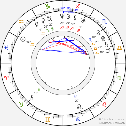 Emelia Burns birth chart, biography, wikipedia 2024, 2025