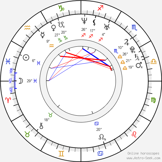 Jack Venice birth chart, biography, wikipedia 2024, 2025