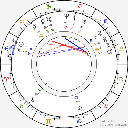 Jan Cornet birth chart, biography, wikipedia 2023, 2024