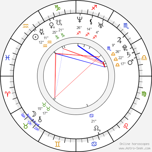 Jarrett Lennon birth chart, biography, wikipedia 2023, 2024