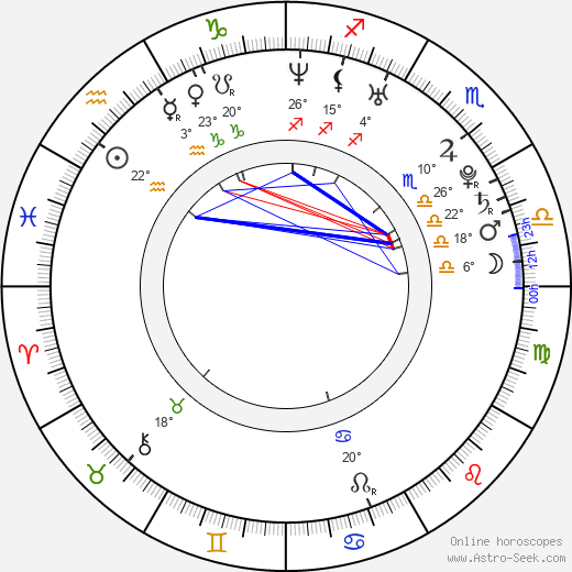 Jenni Lee birth chart, biography, wikipedia 2024, 2025