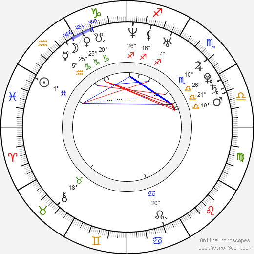 Jeremy K. Fiest birth chart, biography, wikipedia 2024, 2025