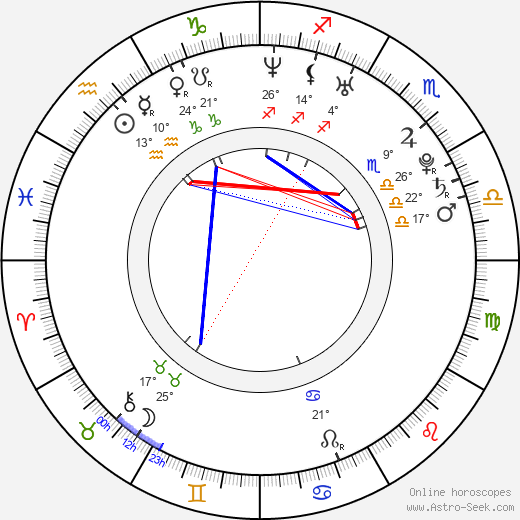 Jill de Jong birth chart, biography, wikipedia 2023, 2024