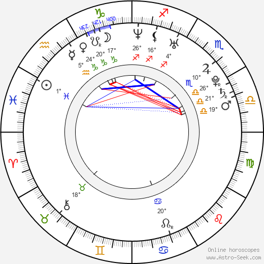 Kyeon Lee birth chart, biography, wikipedia 2024, 2025