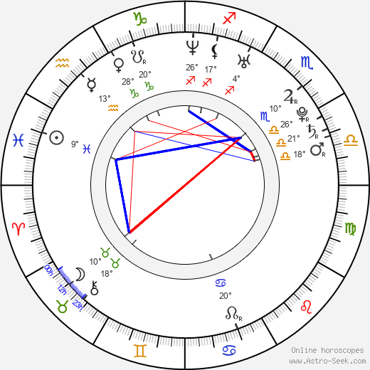 Lena Cardwell birth chart, biography, wikipedia 2023, 2024