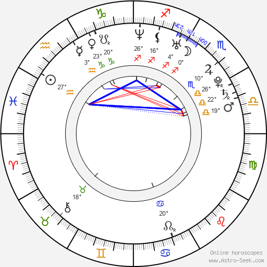 Min-jung Lee birth chart, biography, wikipedia 2024, 2025
