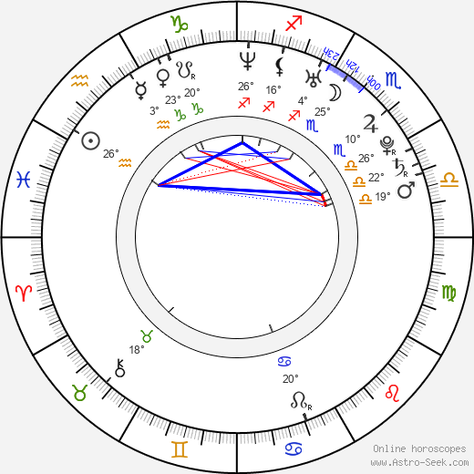 Natalie Jones birth chart, biography, wikipedia 2024, 2025