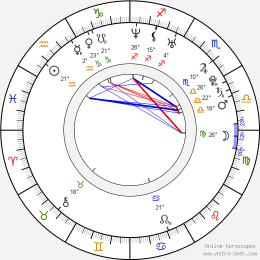Neil Robertson birth chart, biography, wikipedia 2024, 2025