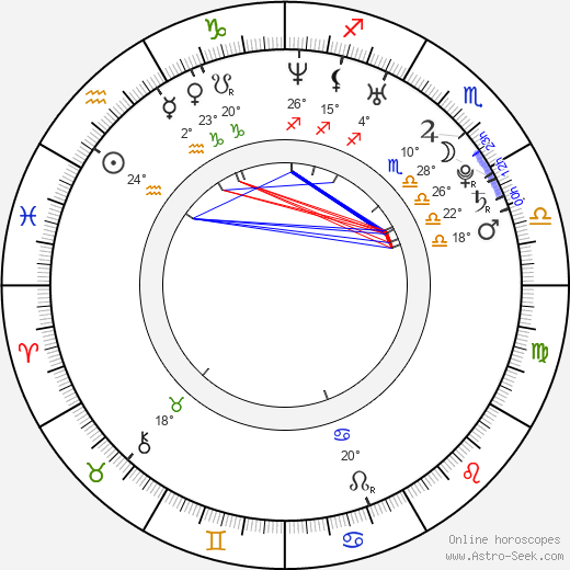 Tsuyoshi Abe birth chart, biography, wikipedia 2024, 2025