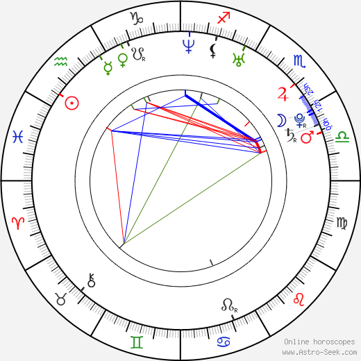 Tsuyoshi Abe birth chart, Tsuyoshi Abe astro natal horoscope, astrology