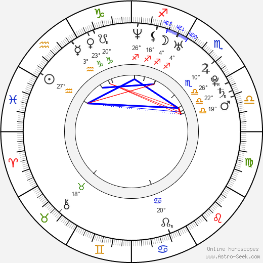 Yumi Endô birth chart, biography, wikipedia 2024, 2025