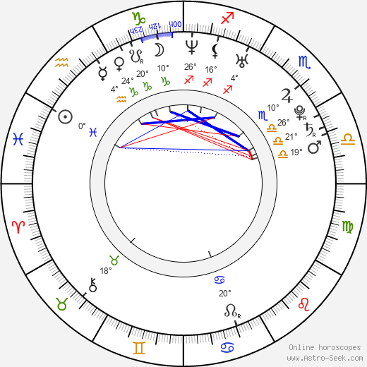 Zach Clark birth chart, biography, wikipedia 2023, 2024