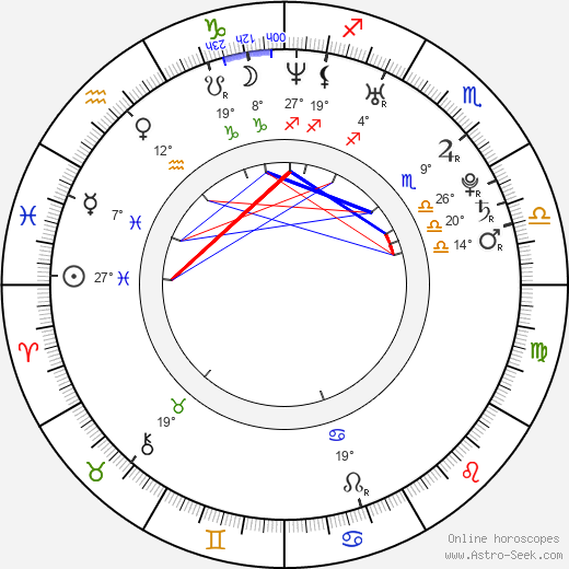 Adam Pally birth chart, biography, wikipedia 2022, 2023