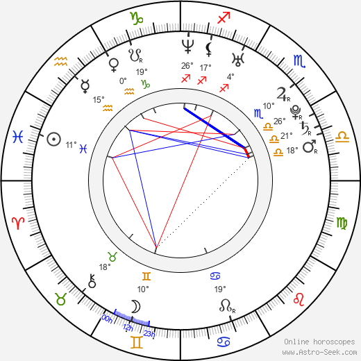 Ashley Fires birth chart, biography, wikipedia 2023, 2024