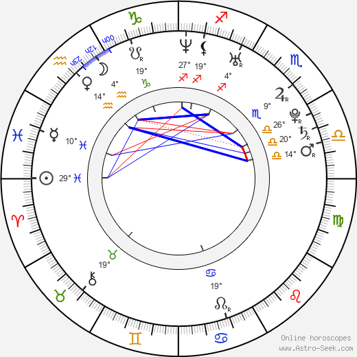 Ashley Moore birth chart, biography, wikipedia 2024, 2025