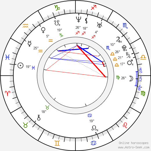 Bart Voitila birth chart, biography, wikipedia 2023, 2024