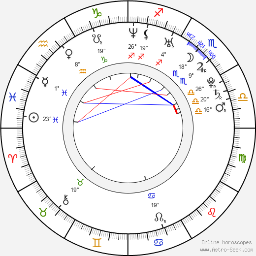 Eric Laplante birth chart, biography, wikipedia 2024, 2025
