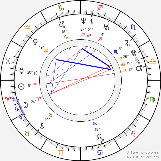 J-five birth chart, biography, wikipedia 2023, 2024