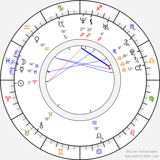 James Napier Robertson birth chart, biography, wikipedia 2024, 2025