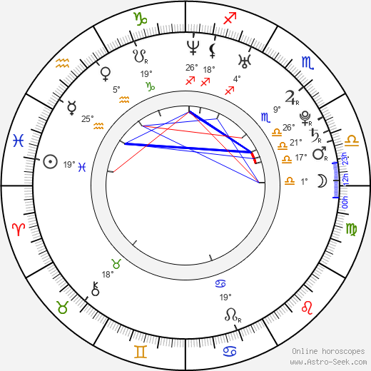 Joey Lauren Koch birth chart, biography, wikipedia 2024, 2025