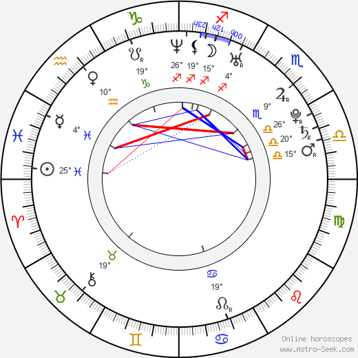 Kristen Johnson birth chart, biography, wikipedia 2024, 2025