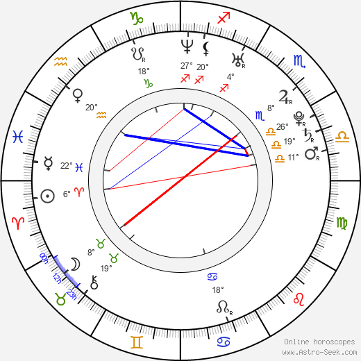 Lauren Shiohama birth chart, biography, wikipedia 2023, 2024