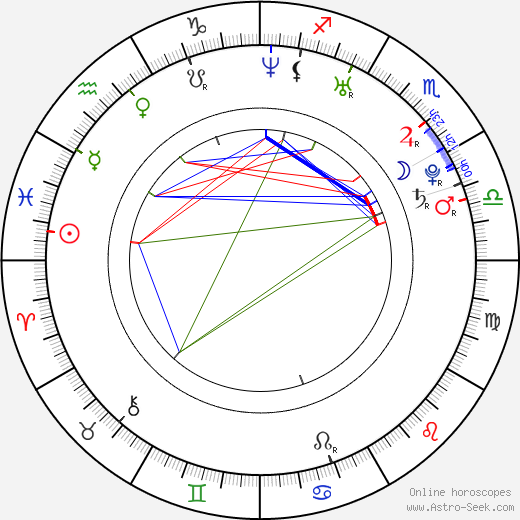 Su-kyeong Lee birth chart, Su-kyeong Lee astro natal horoscope, astrology