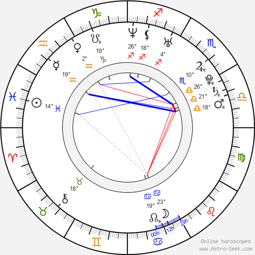 Tania Saulnier birth chart, biography, wikipedia 2024, 2025