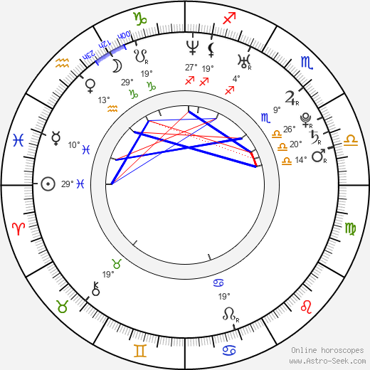 Tatjana Kästel birth chart, biography, wikipedia 2023, 2024