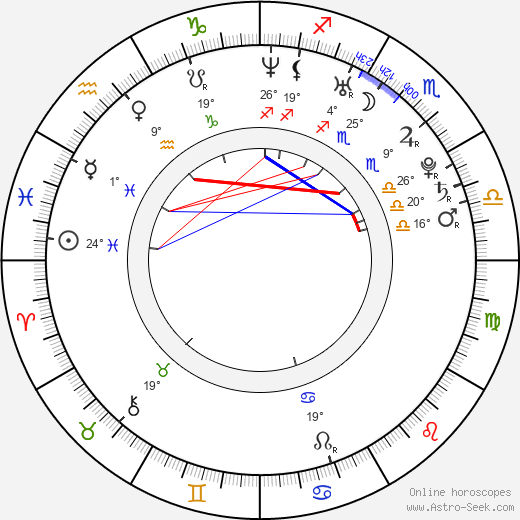 Tom Budge birth chart, biography, wikipedia 2024, 2025