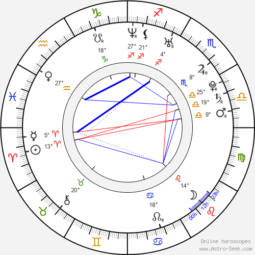 Aline Nakashima birth chart, biography, wikipedia 2023, 2024