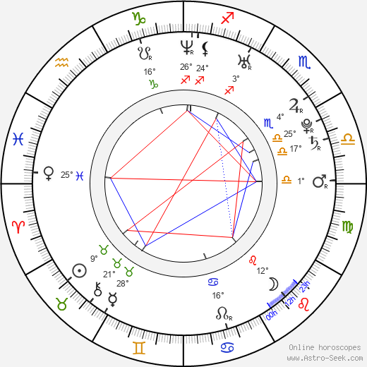 Andrew Seeley birth chart, biography, wikipedia 2022, 2023