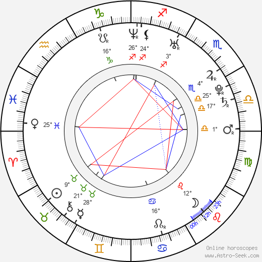 Andrew Seeley birth chart, biography, wikipedia 2024, 2025