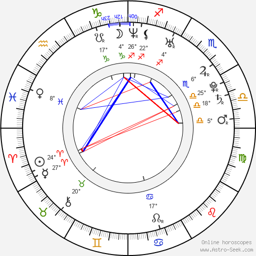 Anthony Spadaccini birth chart, biography, wikipedia 2023, 2024