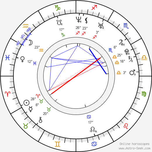 Blair Madison Late birth chart, biography, wikipedia 2023, 2024