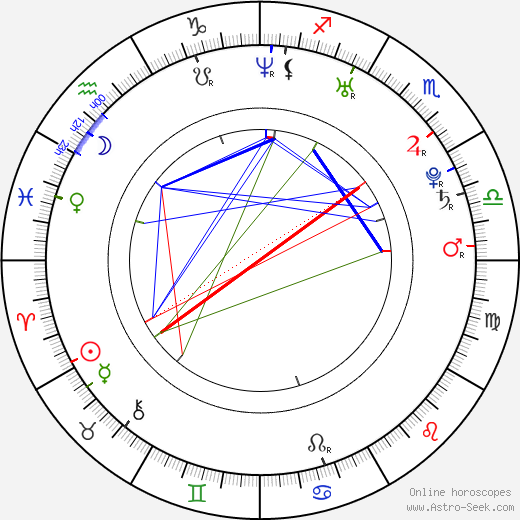 Blair Madison Late birth chart, Blair Madison Late astro natal horoscope, astrology