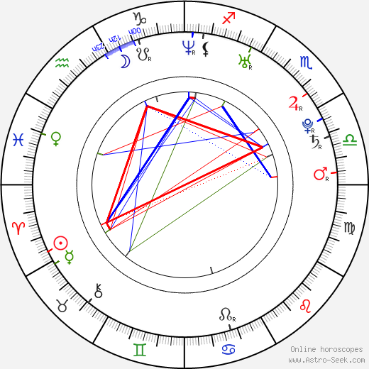 Blake Fielder-Civil birth chart, Blake Fielder-Civil astro natal horoscope, astrology