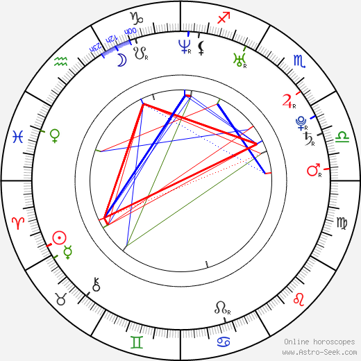 Boris Diaw birth chart, Boris Diaw astro natal horoscope, astrology