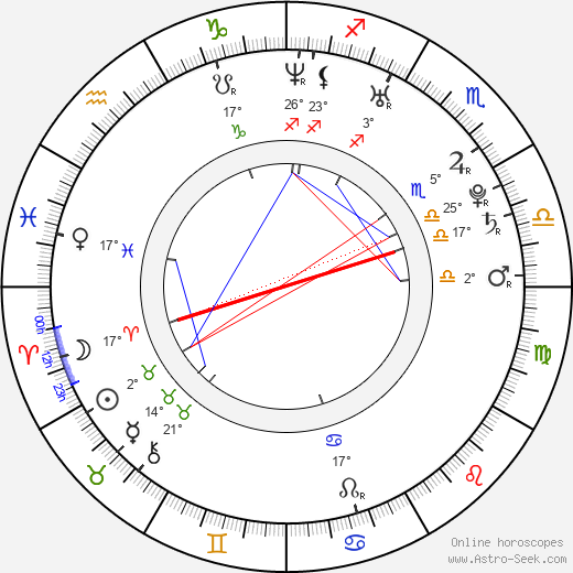 Cassidy Freeman birth chart, biography, wikipedia 2024, 2025