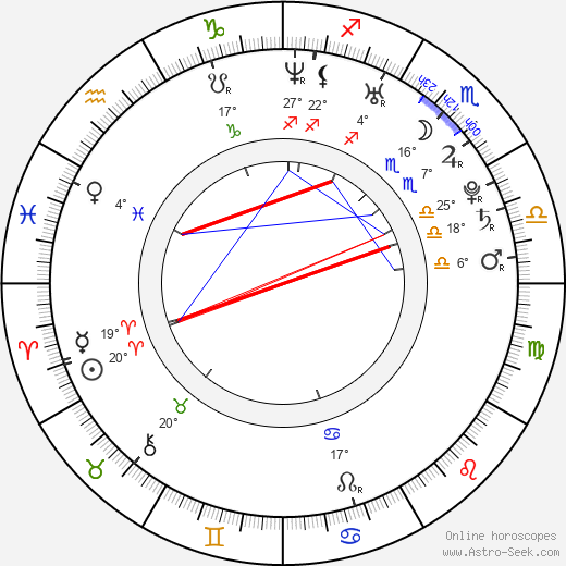 Chyler Leigh birth chart, biography, wikipedia 2024, 2025