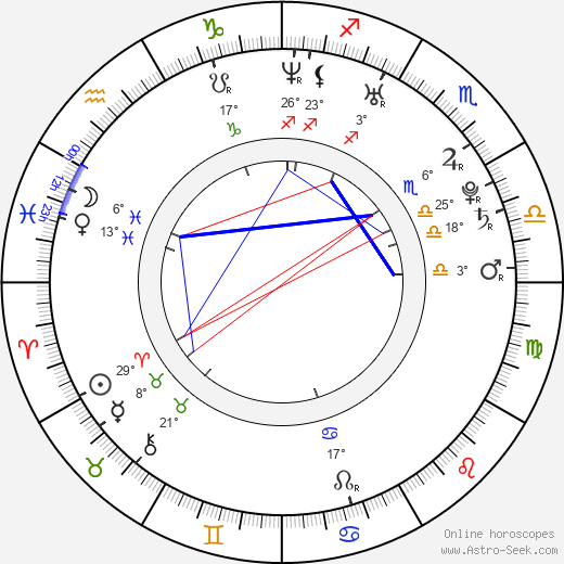 Courtney Benjamin birth chart, biography, wikipedia 2024, 2025