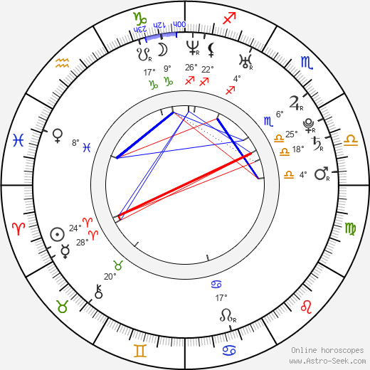 Dustin Feneley birth chart, biography, wikipedia 2024, 2025