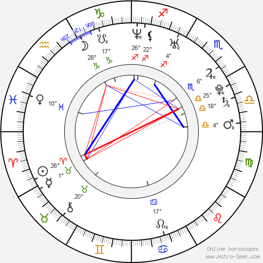 Erin Sharkey birth chart, biography, wikipedia 2023, 2024