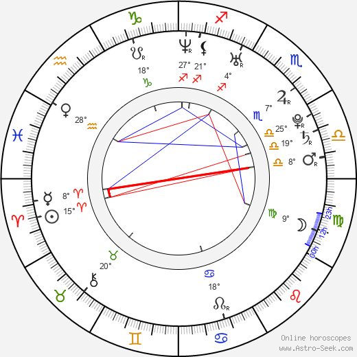 Hayley Atwell birth chart, biography, wikipedia 2024, 2025