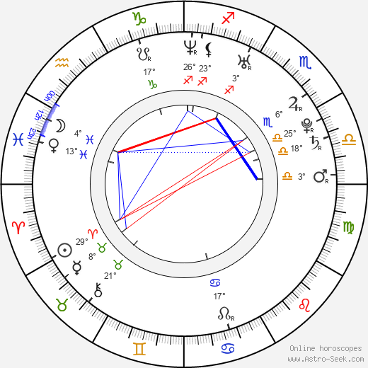 Ignacio Serricchio birth chart, biography, wikipedia 2024, 2025