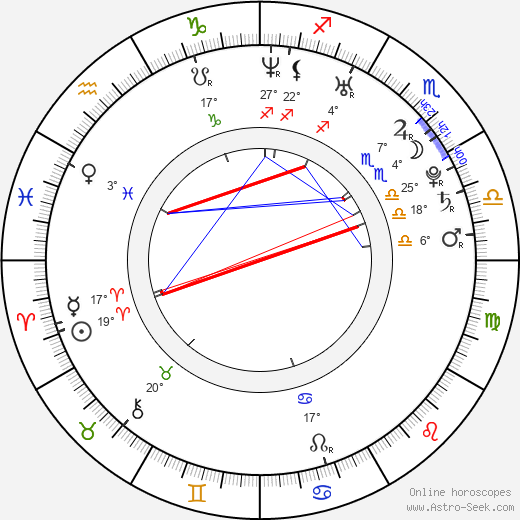 Kathleen Munroe birth chart, biography, wikipedia 2024, 2025