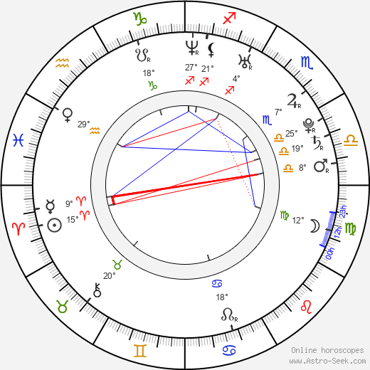 Lacey Duvalle birth chart, biography, wikipedia 2023, 2024