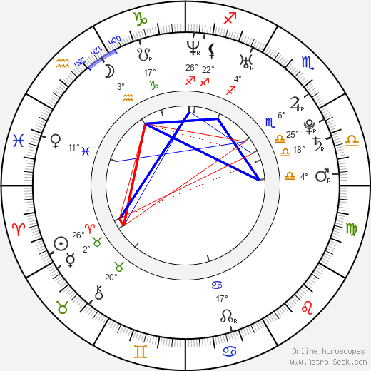 Lee Jun-ki birth chart, biography, wikipedia 2024, 2025