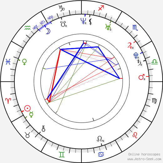 Lee Jun-ki birth chart, Lee Jun-ki astro natal horoscope, astrology